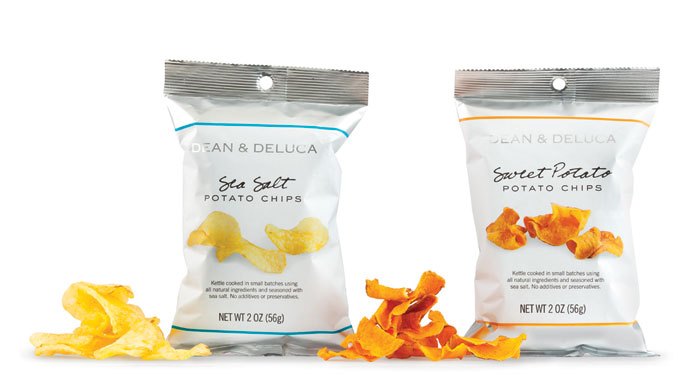 Confectionery, Snack & Dry Food Packaging
